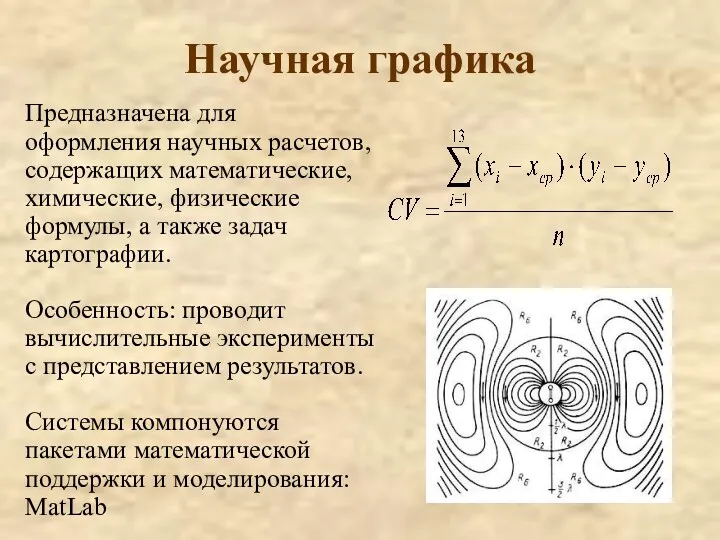 Научная графика Предназначена для оформления научных расчетов, содержащих математические, химические,