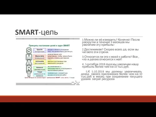 SMART-цель 1.Можно ли её измерить? Конечно! После раскрутки в течение