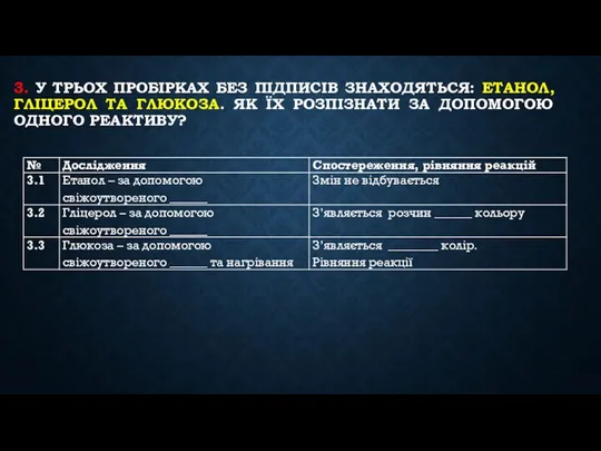 3. У ТРЬОХ ПРОБІРКАХ БЕЗ ПІДПИСІВ ЗНАХОДЯТЬСЯ: ЕТАНОЛ, ГЛІЦЕРОЛ ТА