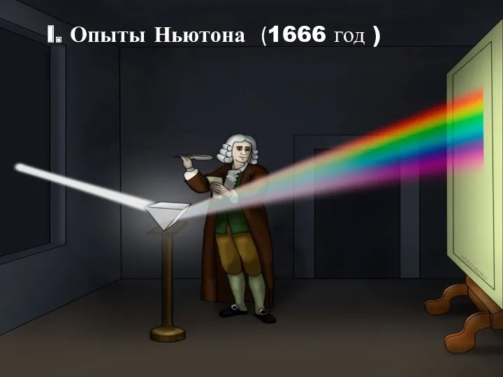 I. Опыты Ньютона (1666 год )