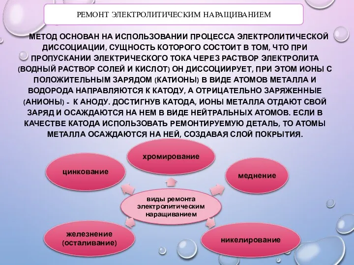 МЕТОД ОСНОВАН НА ИСПОЛЬ­ЗОВАНИИ ПРОЦЕССА ЭЛЕКТРОЛИТИЧЕСКОЙ ДИССОЦИАЦИИ, СУЩНОСТЬ КО­ТОРОГО СОСТОИТ