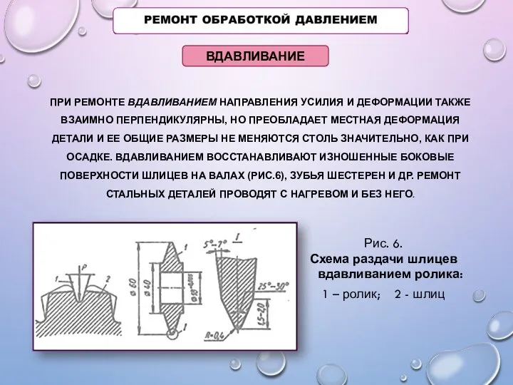 ПРИ РЕМОНТЕ ВДАВЛИВАНИЕМ НАПРАВЛЕНИЯ УСИЛИЯ И ДЕФОРМАЦИИ ТАКЖЕ ВЗАИМНО ПЕРПЕНДИКУЛЯРНЫ,