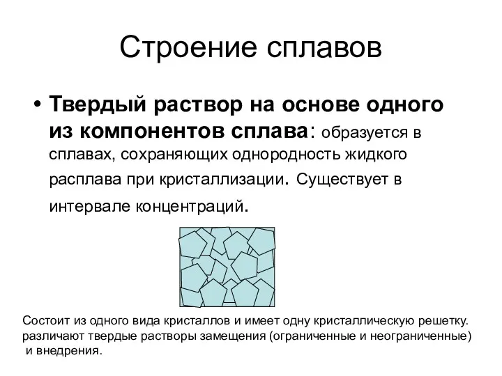 Строение сплавов Твердый раствор на основе одного из компонентов сплава: