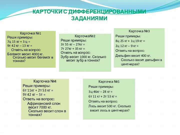 КАРТОЧКИ С ДИФФЕРЕНЦИРОВАННЫМИ ЗАДАНИЯМИ Карточка №1 Реши примеры: 7ц 15