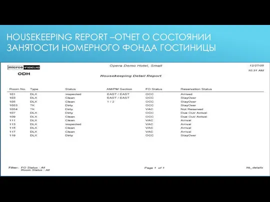 HOUSEKEEPING REPORT –ОТЧЕТ О СОСТОЯНИИ ЗАНЯТОСТИ НОМЕРНОГО ФОНДА ГОСТИНИЦЫ