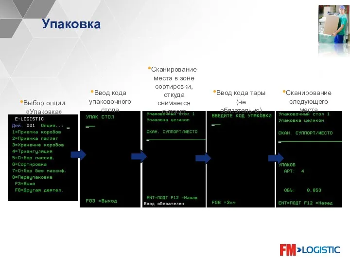 Упаковка Выбор опции «Упаковка» Ввод кода упаковочного стола Сканирование места