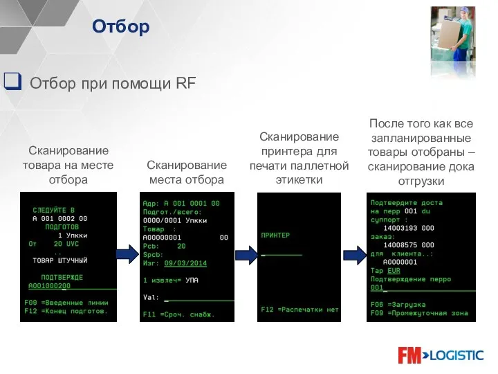 Отбор Отбор при помощи RF Сканирование товара на месте отбора