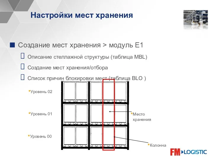 Настройки мест хранения Колонна Уровень 00 Уровень 01 Уровень 02