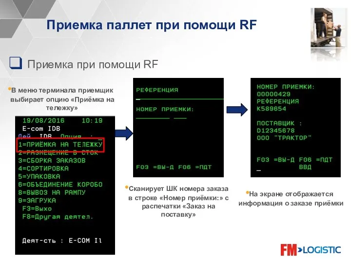 Приемка паллет при помощи RF Приемка при помощи RF В