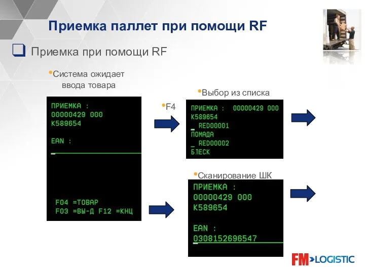 Приемка паллет при помощи RF Приемка при помощи RF Система