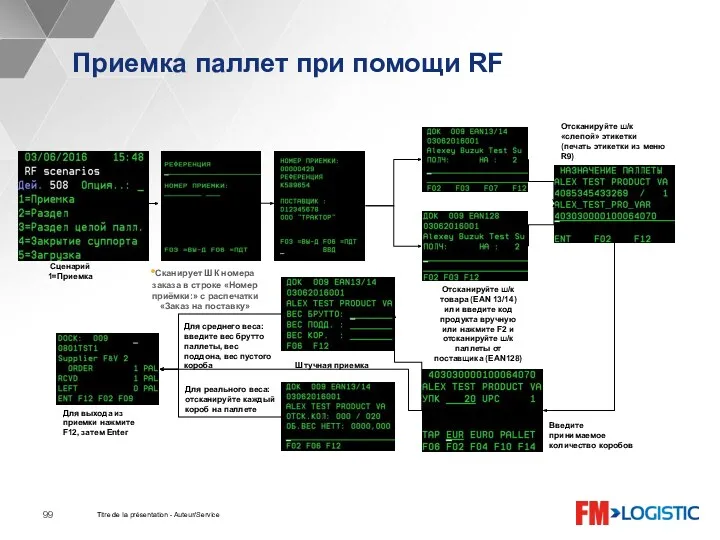 Titre de la présentation - Auteur/Service Сценарий 1=Приемка Отсканируйте ш/к