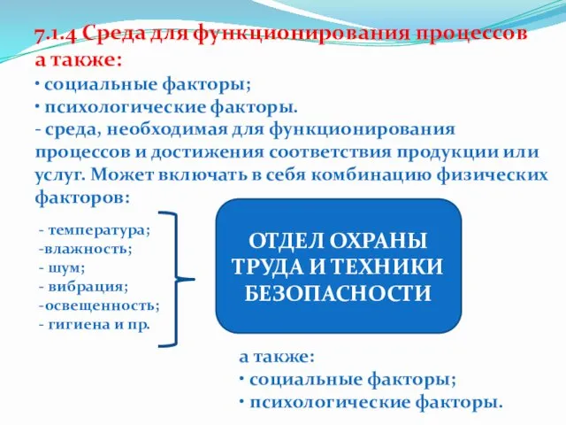 7.1.4 Среда для функционирования процессов а также: • социальные факторы;