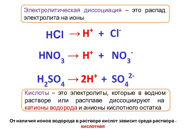 Электролитическая диссоциация – это распад электролита на ионы Кислоты –