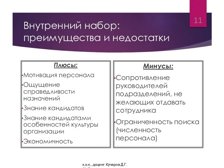 Внутренний набор: преимущества и недостатки Плюсы: Мотивация персонала Ощущение справедливости