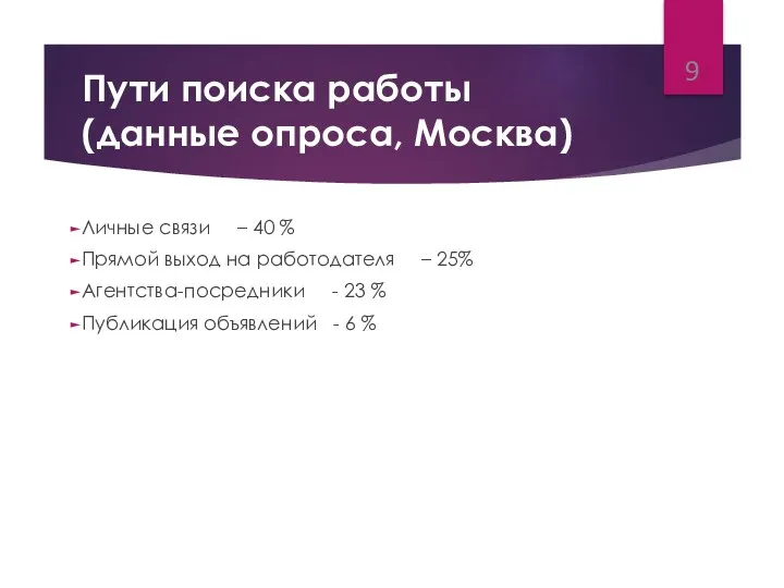 Пути поиска работы (данные опроса, Москва) Личные связи – 40 % Прямой выход
