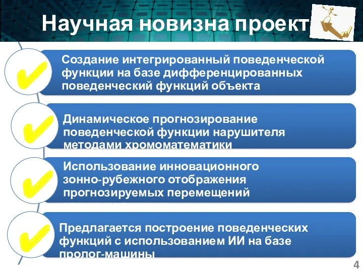 Научная новизна проекта Создание интегрированный поведенческой функции на базе дифференцированных