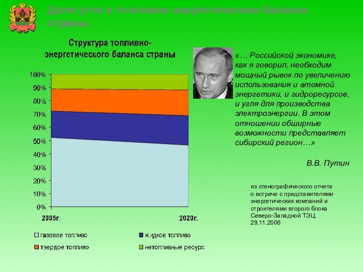 Доля угля в топливно-энергетическом балансе страны «… Российской экономике, как