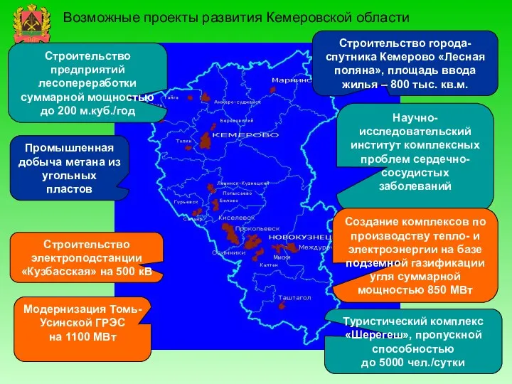 Возможные проекты развития Кемеровской области Строительство предприятий лесопереработки суммарной мощностью