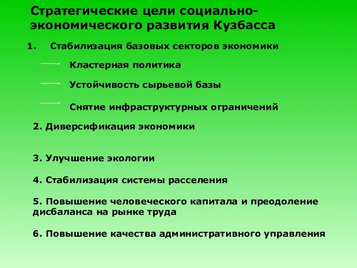 Стратегические цели социально-экономического развития Кузбасса Стабилизация базовых секторов экономики Кластерная