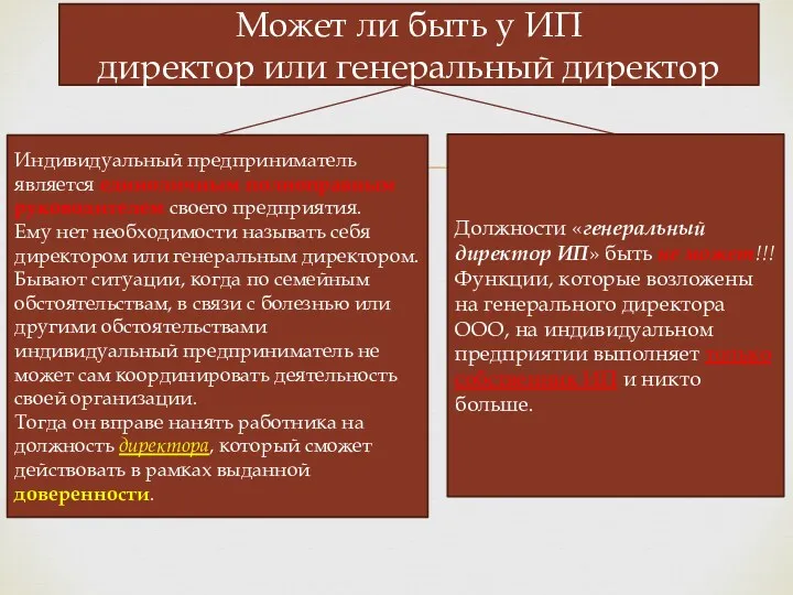 Может ли быть у ИП директор или генеральный директор Индивидуальный предприниматель является единоличным