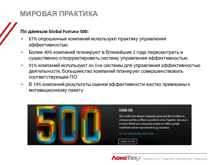 МИРОВАЯ ПРАКТИКА По данным Global Fortune 500: 87% опрошенных компаний