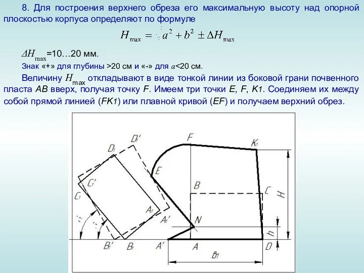 8. Для построения верхнего обреза его максимальную высоту над опорной