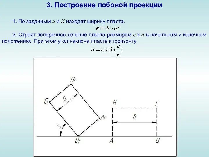 3. Построение лобовой проекции 1. По заданным а и К