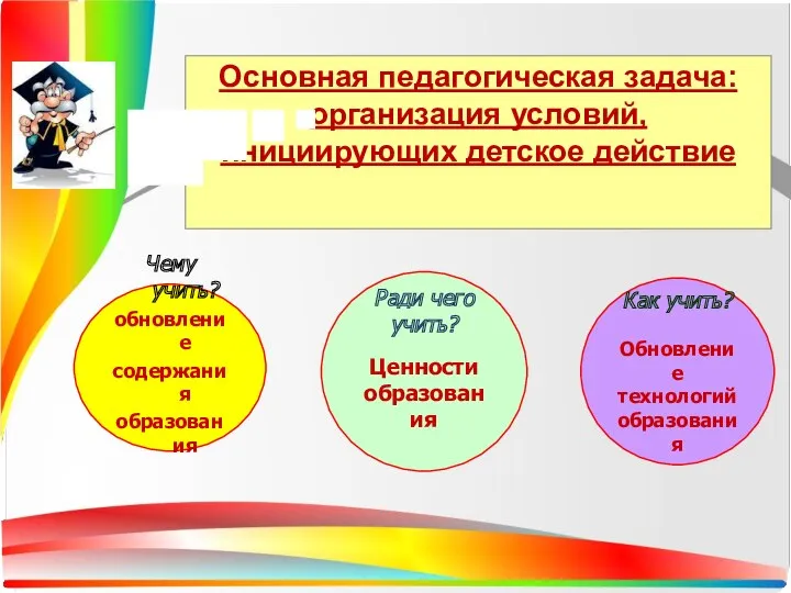 Основная педагогическая задача: организация условий, инициирующих детское действие Чему учить?