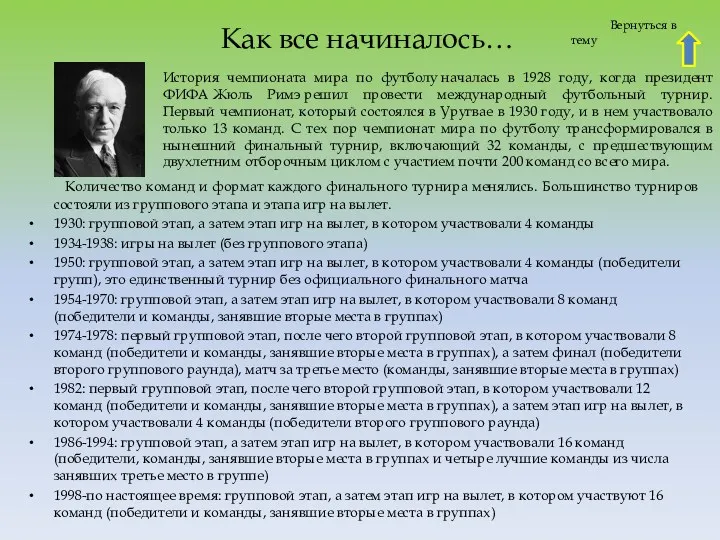 Как все начиналось… Количество команд и формат каждого финального турнира