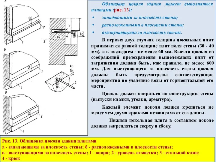 Облицовка цоколя здания может выполняться плитами (рис. 13): западающими за