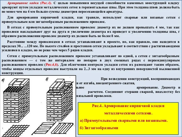 Армирование кадки (Рис.4). С целью повышения несущей способности каменных конструкций