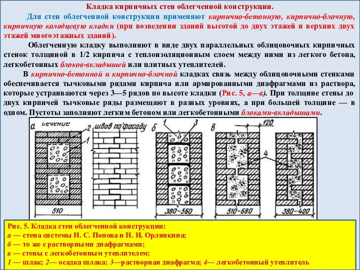 Кладка кирпичных стен облегченной конструкции. Для стен облегченной конструкции применяют