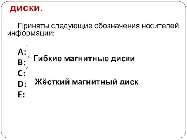 Физические и логические диски. Приняты следующие обозначения носителей информации: A: