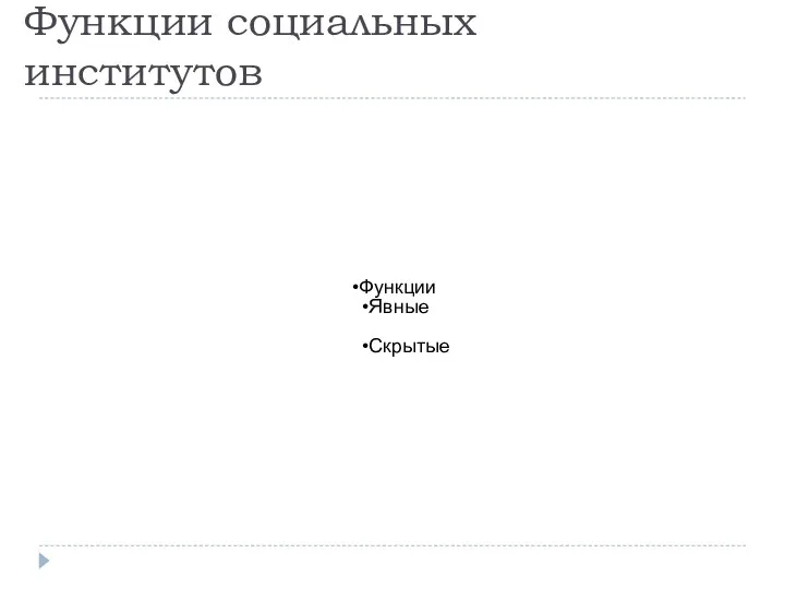 Функции социальных институтов Функции Явные Скрытые