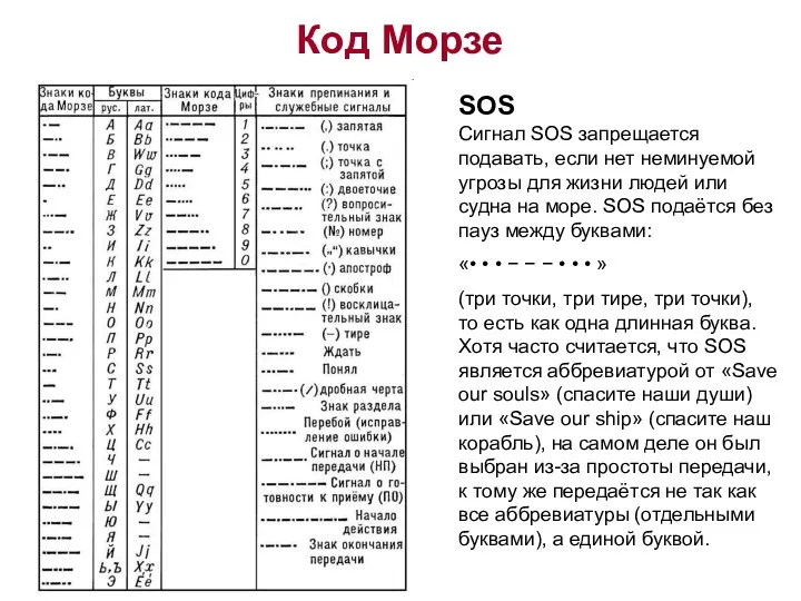 Код Морзе SOS Сигнал SOS запрещается подавать, если нет неминуемой