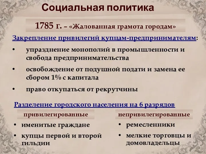 1785 г. – «Жалованная грамота городам» Социальная политика Закрепление привилегий