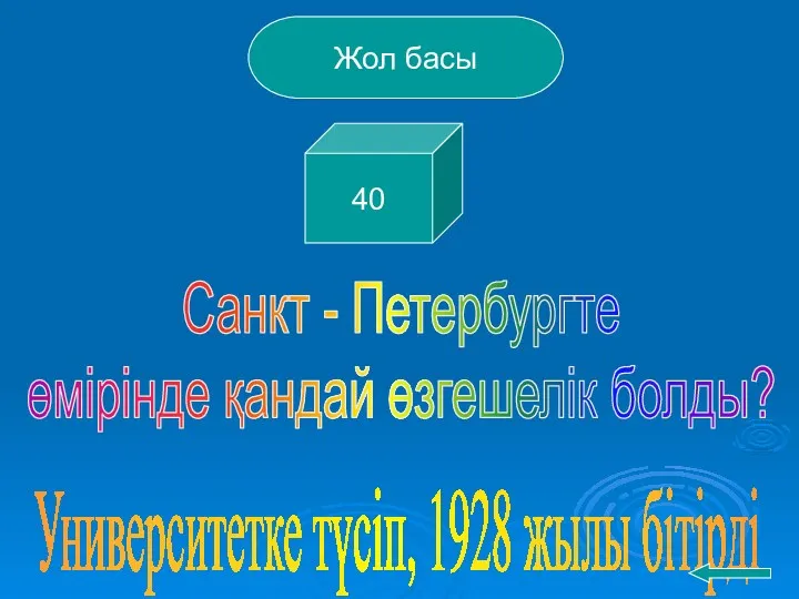 Санкт - Петербургте өмірінде қандай өзгешелік болды? Университетке түсіп, 1928 жылы бітірді Жол басы 40