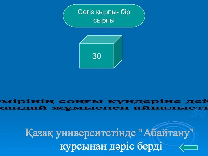 Өмірінің соңғы күндеріне дейін қандай жұмыспен айналысты? Қазақ университетінде "Абайтану"