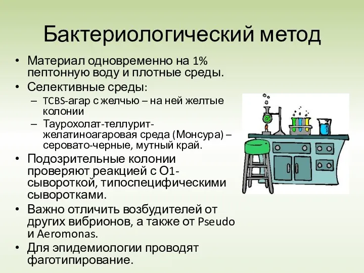 Бактериологический метод Материал одновременно на 1% пептонную воду и плотные