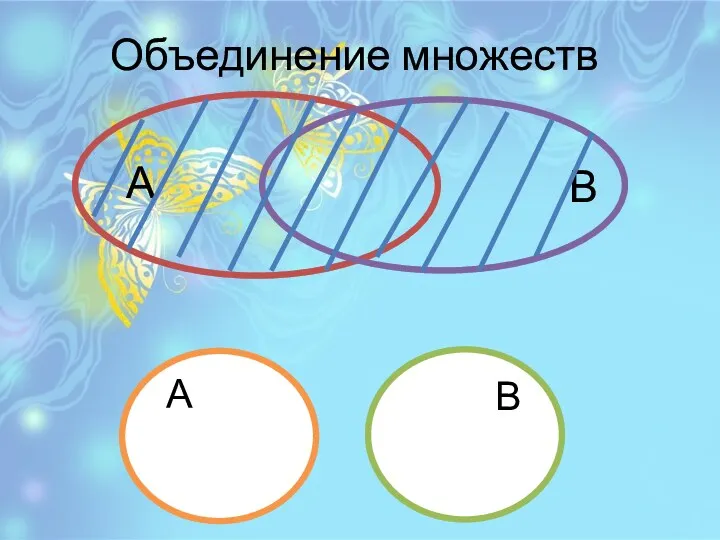 Объединение множеств