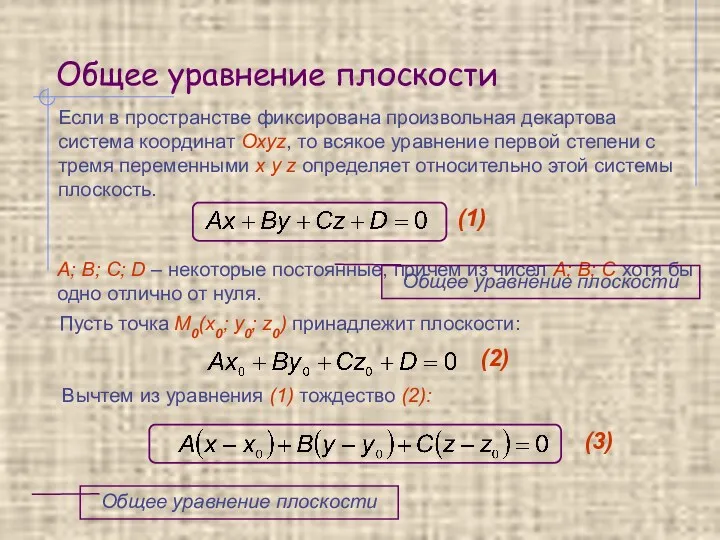 Общее уравнение плоскости Если в пространстве фиксирована произвольная декартова система