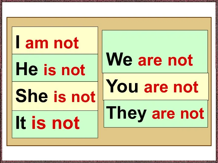 I am not He is not She is not It