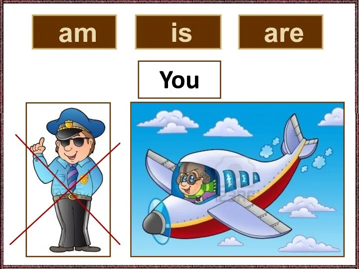 am is are You