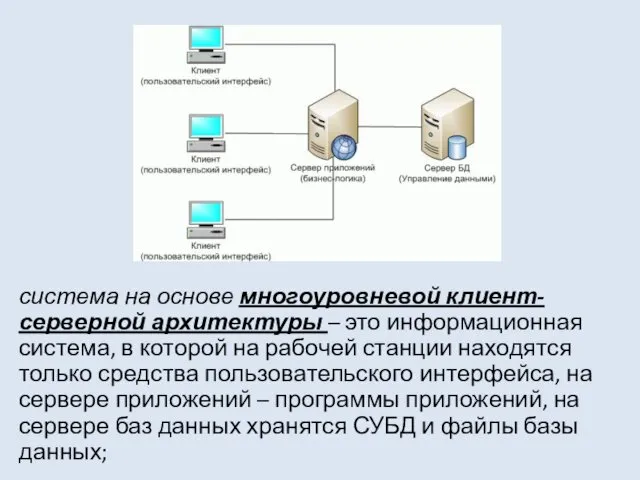 система на основе многоуровневой клиент-серверной архитектуры – это информационная система,