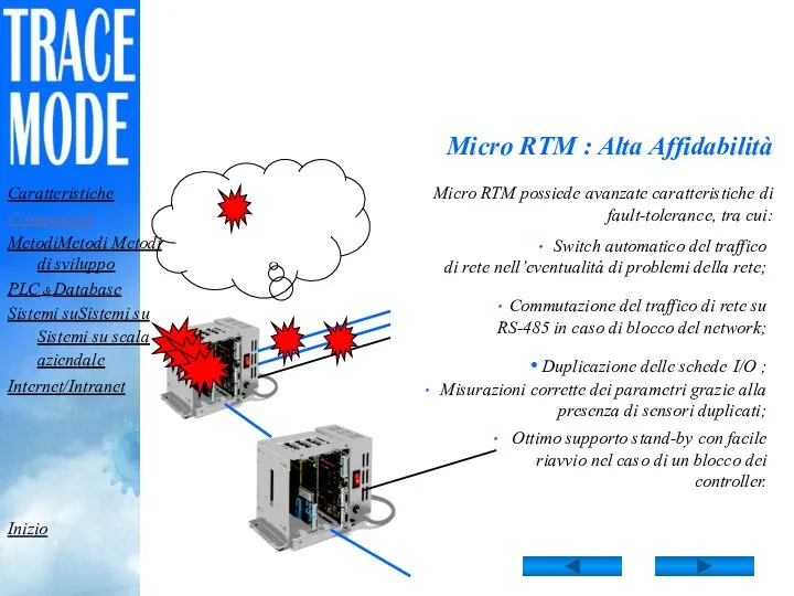 Micro RTM : Alta Affidabilità Duplicazione delle schede I/O ;