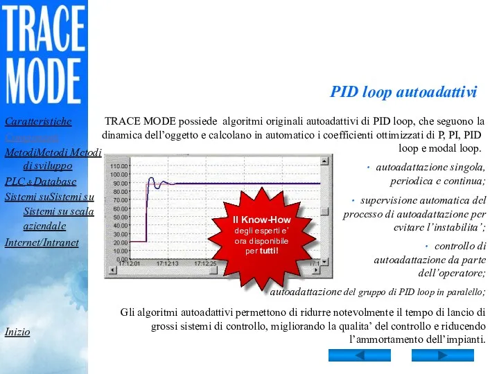 PID loop autoadattivi TRACE MODE possiede algoritmi originali autoadattivi di PID loop, che