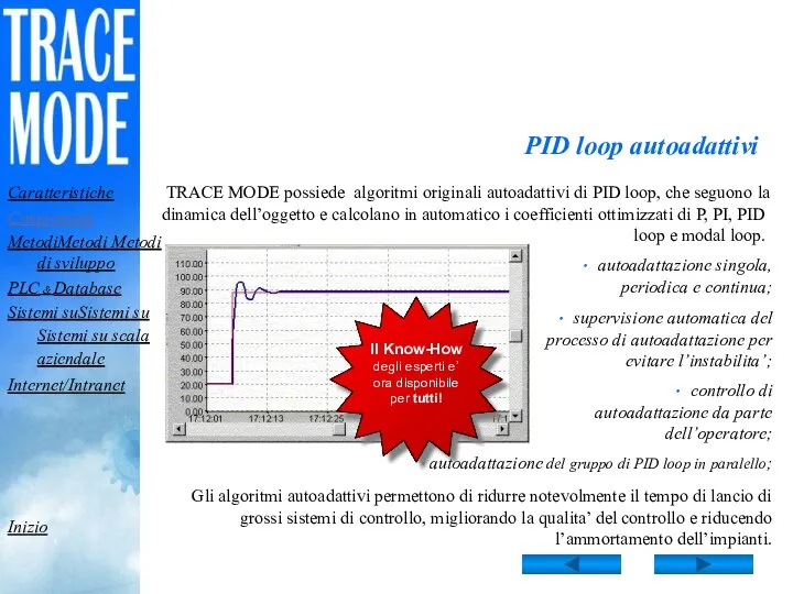 PID loop autoadattivi TRACE MODE possiede algoritmi originali autoadattivi di