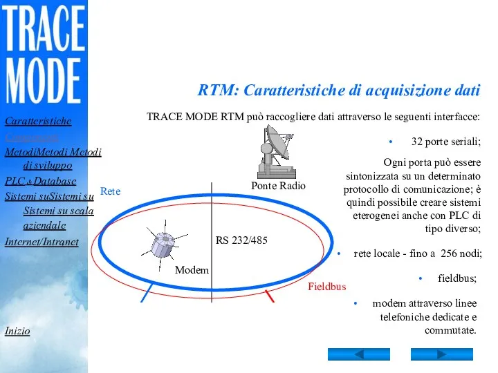 RTM: Caratteristiche di acquisizione dati Rete Modem RS 232/485 TRACE