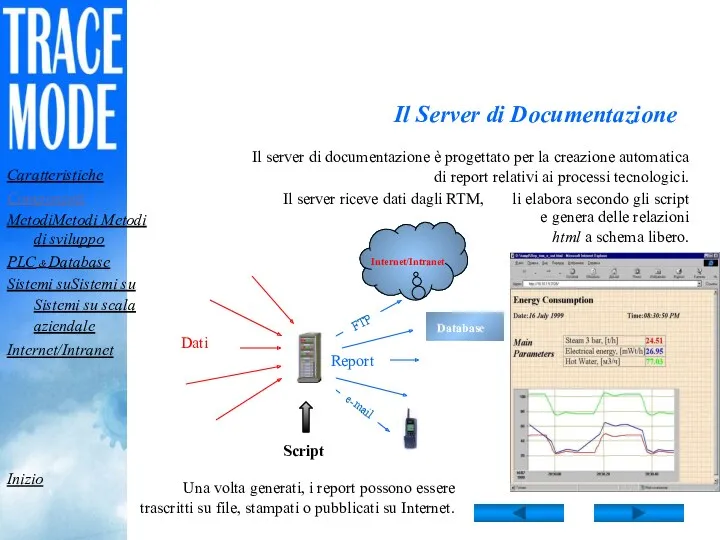 Internet/Intranet Dati Report Script Database Il Server di Documentazione Il