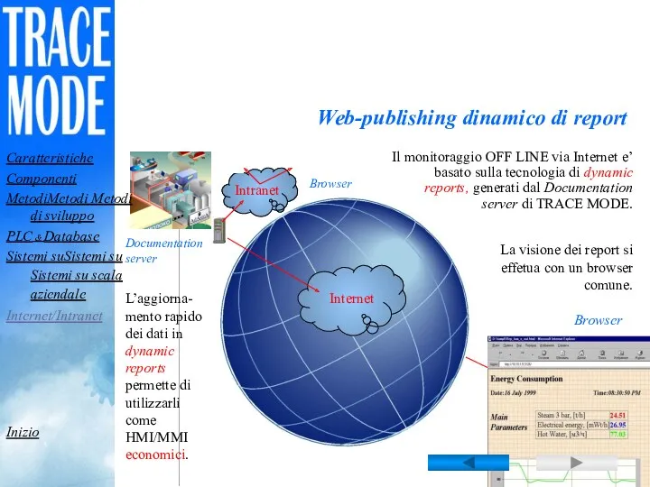Web-publishing dinamico di report Il monitoraggio OFF LINE via Internet